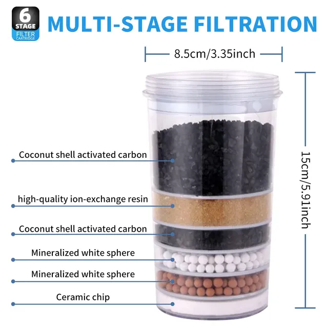 Filtre eau pur remplacement cartouche filtrante… – vue 2