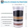 Filtre eau pur remplacement cartouche filtrante… – vue 2