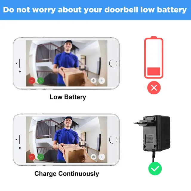 Chargeur aved 18V AC – vue 3