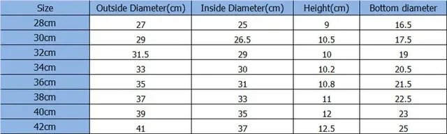 Grand bassin en acier inoxydable – vue 3
