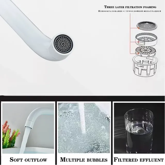 Robinet de lavabo de salle de bains blanc – vue 4