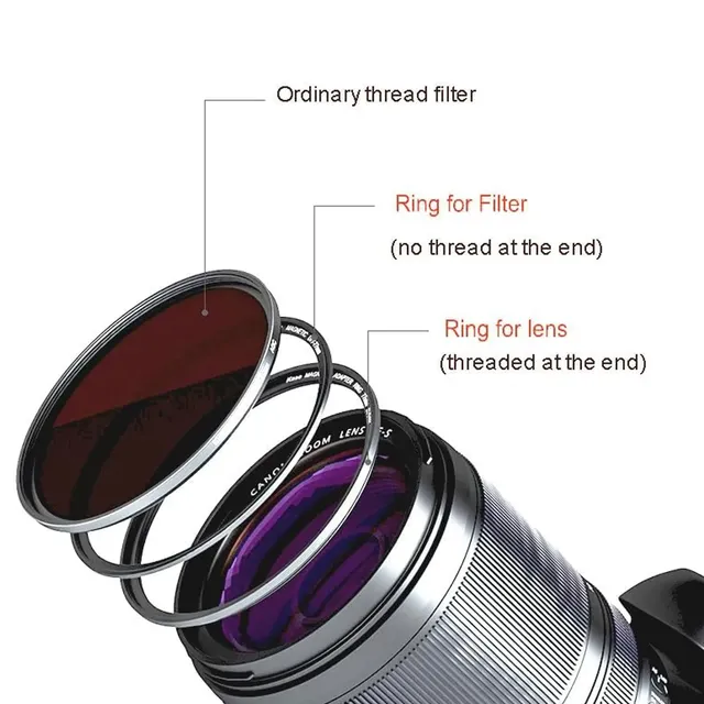 Adaptateur 82 mm pour filtre Kit d'adaptateur magnétique… – vue 2