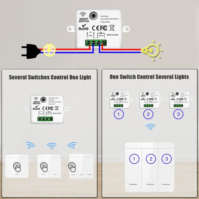 Interrupteur intelligent sans fil – vue 6
