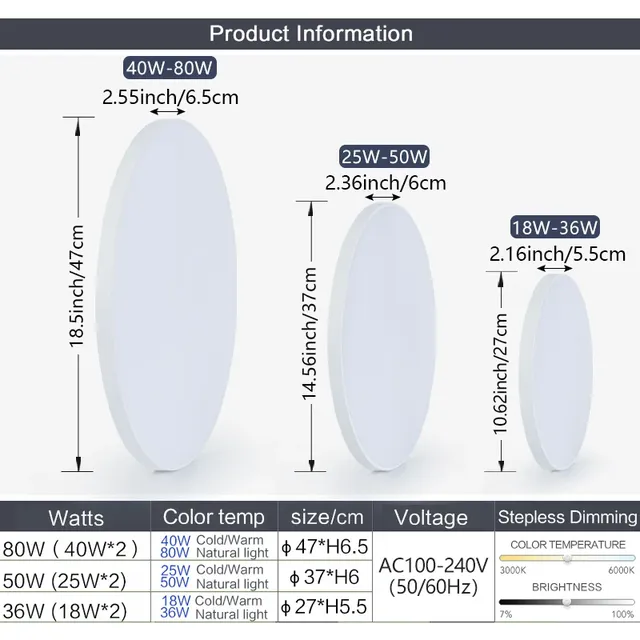 Plafonnier LED intelligent – vue 5