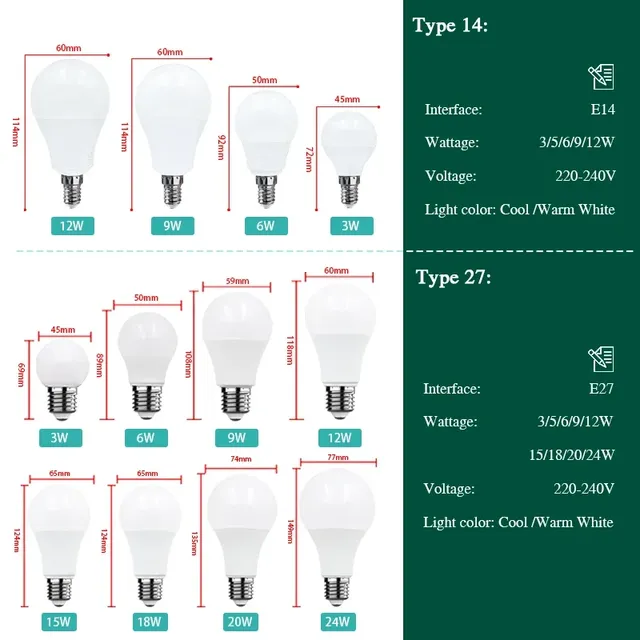 Ampoule LED E14 pour éclairage intérieur – vue 2