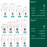 Ampoule LED E14 pour éclairage intérieur – vue 2