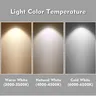 Lampe LED AR111 à intensité variable – vue 5