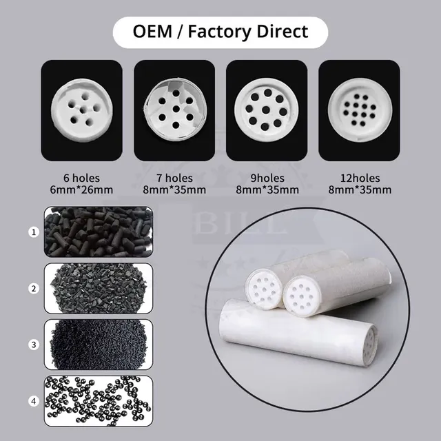 Cartouche filtrante à charbon actif de 6mm – vue 4
