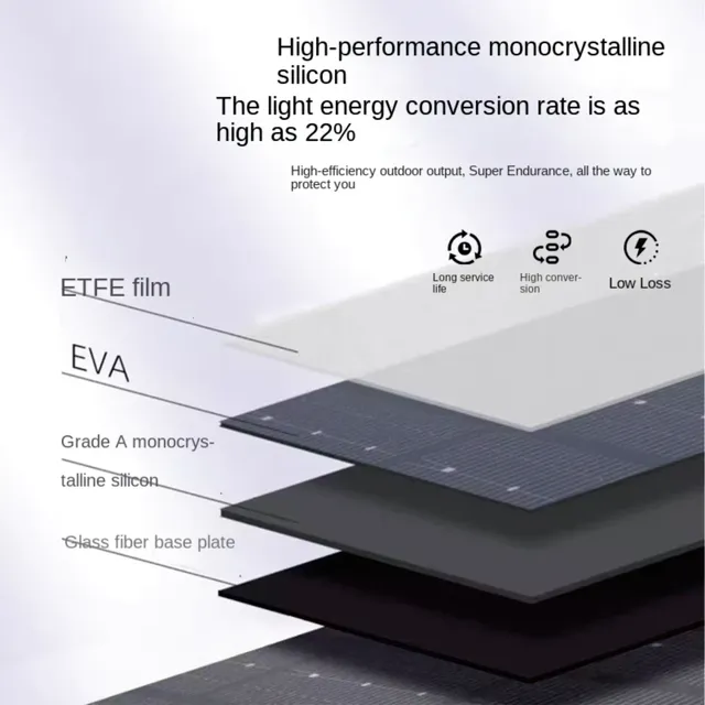 900W panneau solaire pliant Portable USB PC tablette… – vue 6