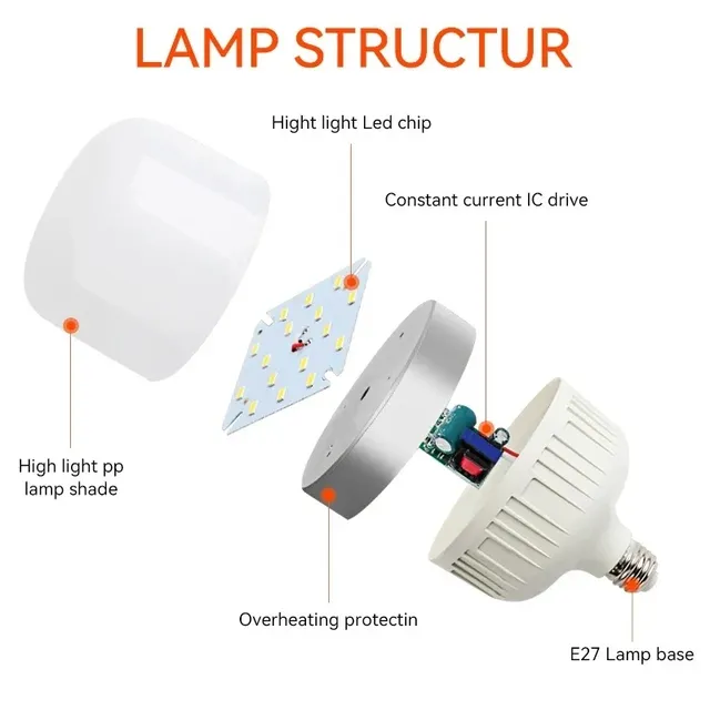 Ampoule LED B22 – vue 4