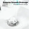 Écran filtrant Anti-colmatage pour lavabo – vue 3