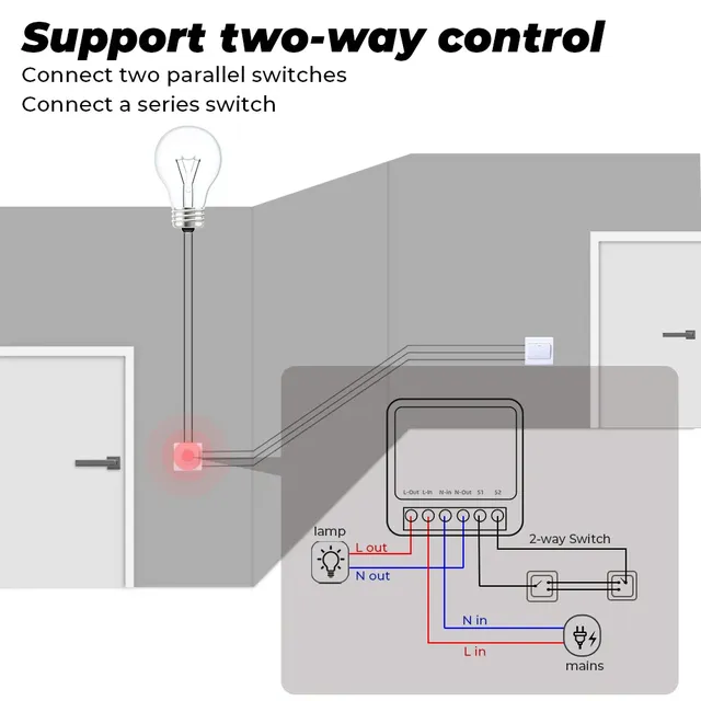 Mini interrupteur intelligent WiFi DIY Tech – vue 4