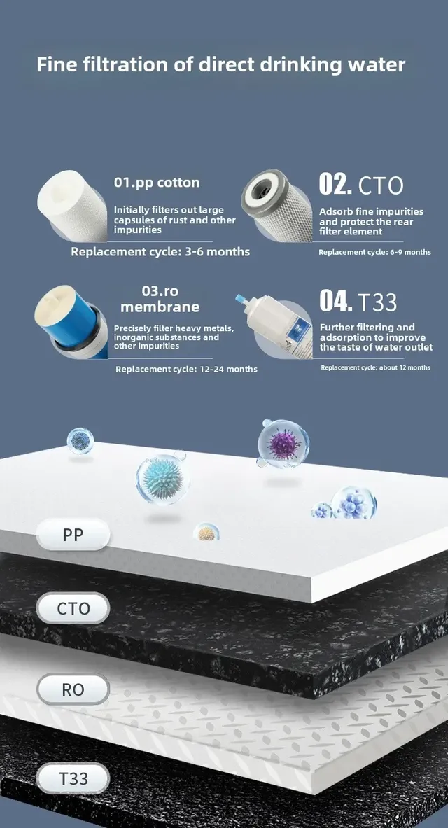 Système de purificateur d'eau 600G débit cuisine Osmose… – vue 4