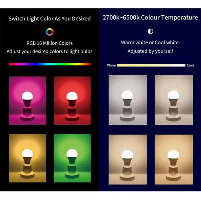 Ampoule Led intelligente Tuya Bluetooth RGBCW – vue 5