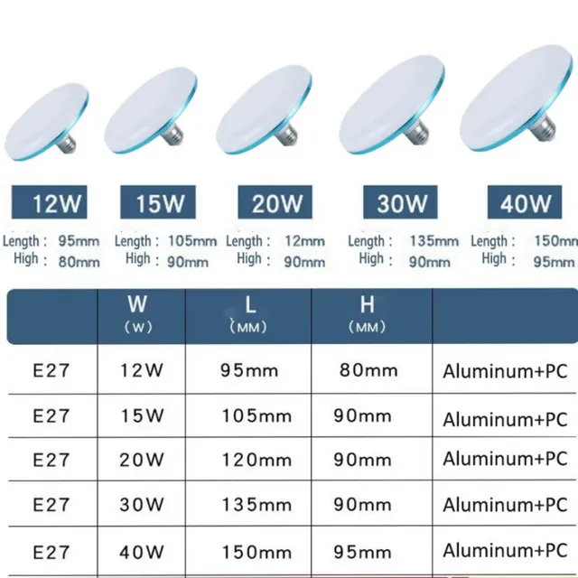 Ampoule LED à économie d'énergie domestique – vue 5