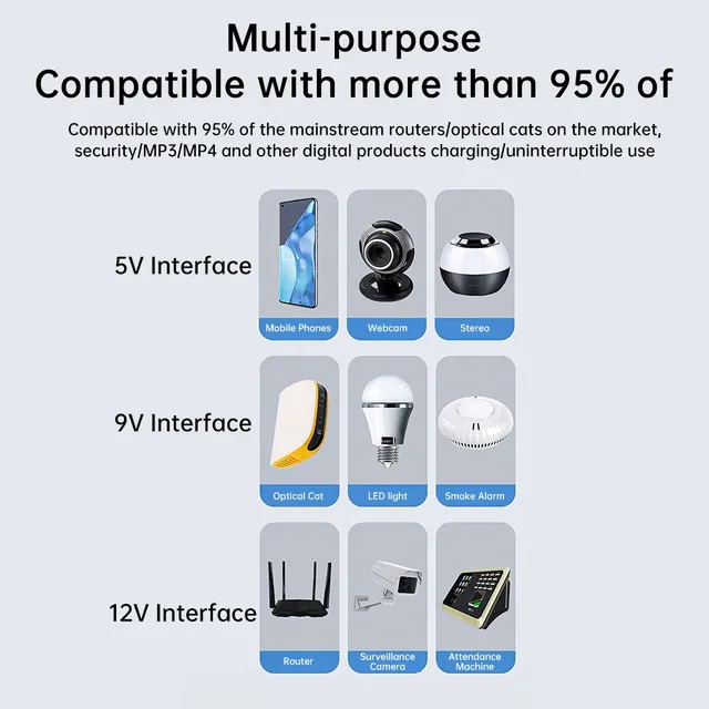 Alimentation électrique sans interruption – vue 5