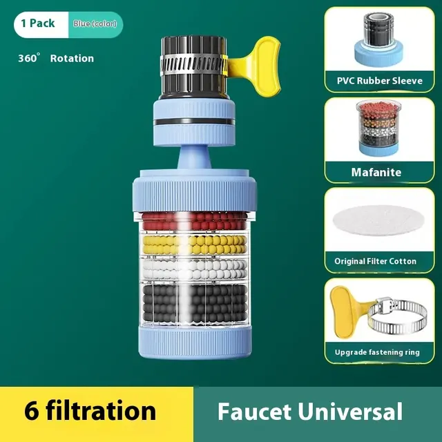 Filtre de robinet d'eau