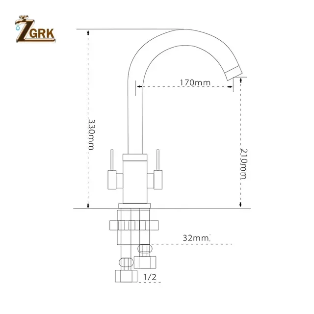 ZGRK – vue 6