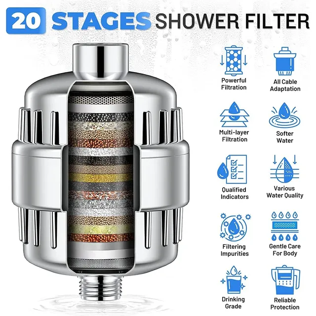 Filtre à eau de douche à haut rendement – vue 2