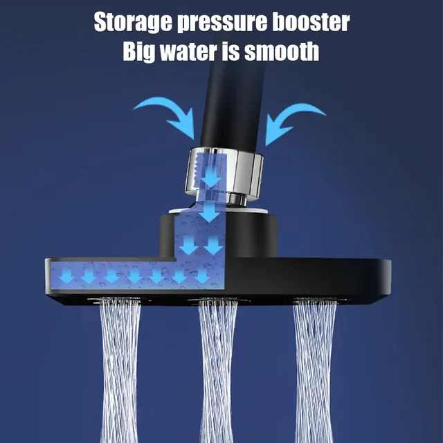 Pommeau de douche carré haute pression – vue 3