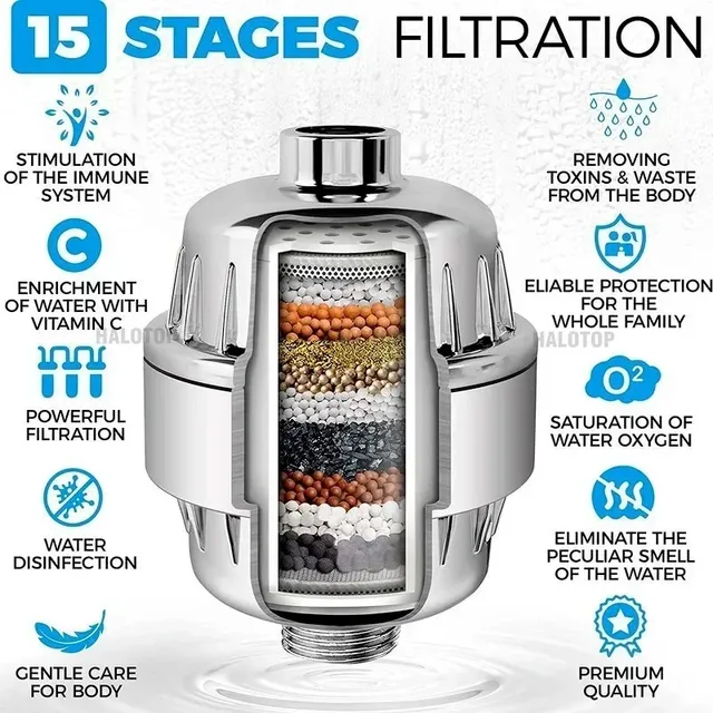 Filtre à eau de douche à haut rendement pour pommeau de… – vue 2