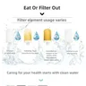 Purificateur d'eau du robinet – vue 4