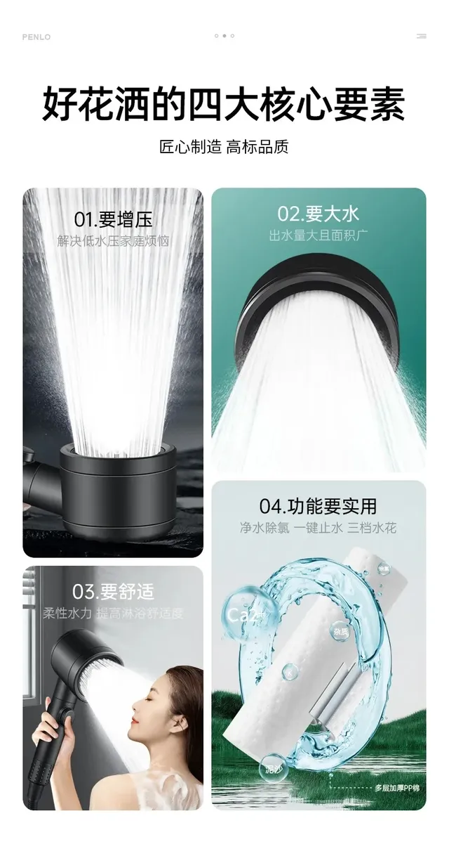 Pommeau de douche haute pression – vue 5