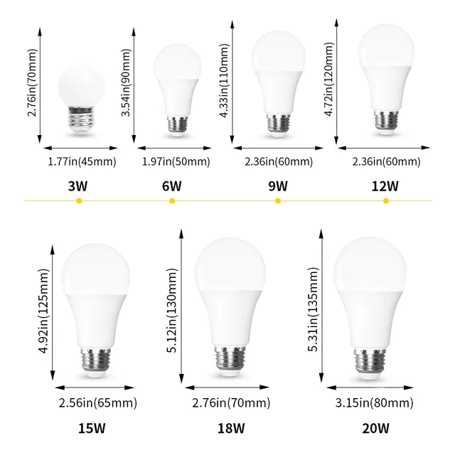 Ampoule Led E26 E12 AC110V 20W 18W 15W 12W 9W 6W 3W… – vue 2