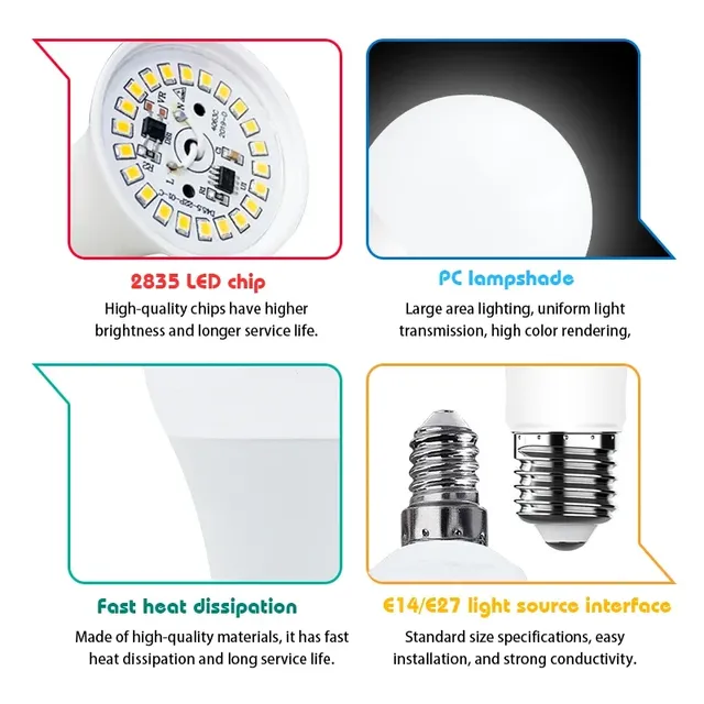 Ampoule LED lampes E27 E14 3W 6W 9W 12W 15W 18W 20W 24W… – vue 3