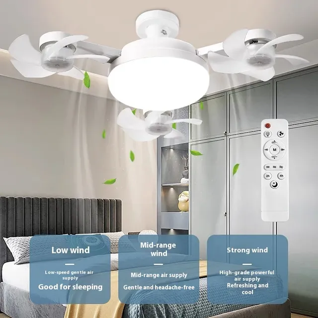 Ventilateur LED intelligent et silencieux avec vis E27 – vue 2