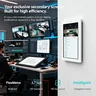 Panneau de maison intelligente – vue 3