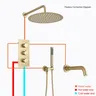 Système de douche thermostatique à 3 voies – vue 2