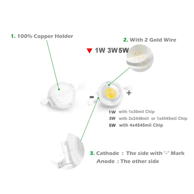1W 3W 5W chaud naturel blanc froid Led puces ampoule… – vue 3