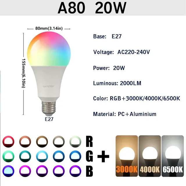 1-10 pièces Super lumineux 20W RGB LED ampoule lampe 24… – vue 2
