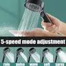 Pommeau de douche pour salle de bain – vue 3