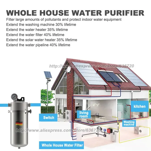 Filtre à eau pour toute la maison – vue 6