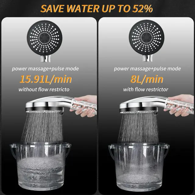 Pommeau de douche haute pression – vue 4