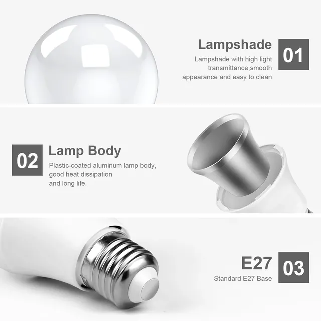 LED veilleuse Radar capteur ampoule E27 12W 220V 110V… – vue 4