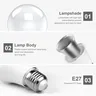 LED veilleuse Radar capteur ampoule E27 12W 220V 110V… – vue 4