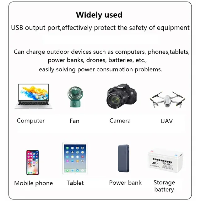 Panneau solaire Portable 6V 12W avec Ports USB USB-C – vue 4