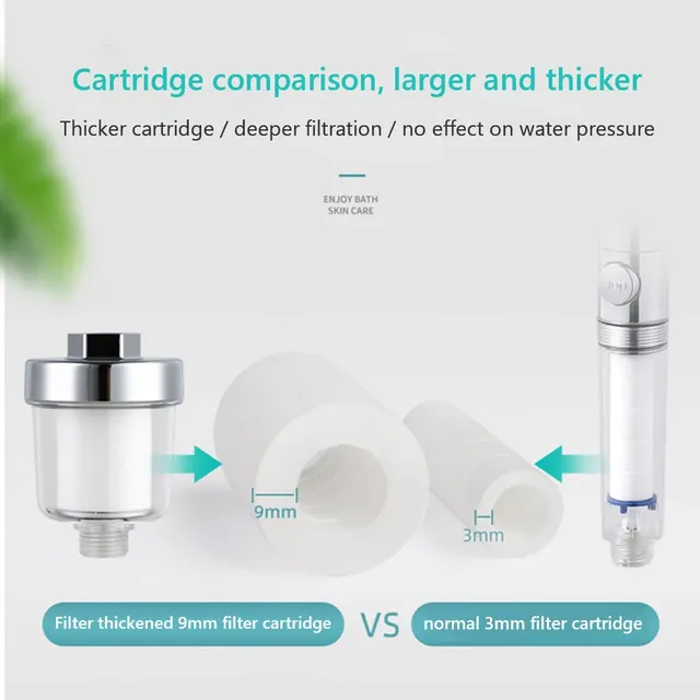 Kits de purificateur de sortie d'eau – vue 3