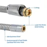 Tuyau remplacement compatible Grohe Alira Ashford… – vue 6