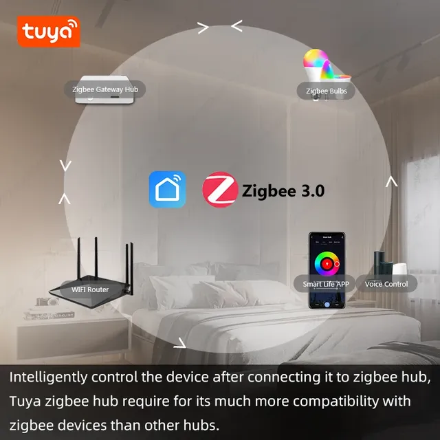 Ampoule LED intelligente Wi-Fi – vue 2