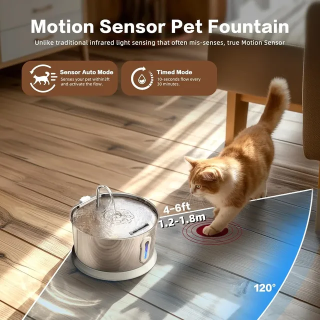 Fontaine à eau sans fil à piles pour chat et chien – vue 5