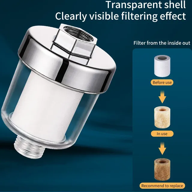 Petit élément filtrant universel – vue 5
