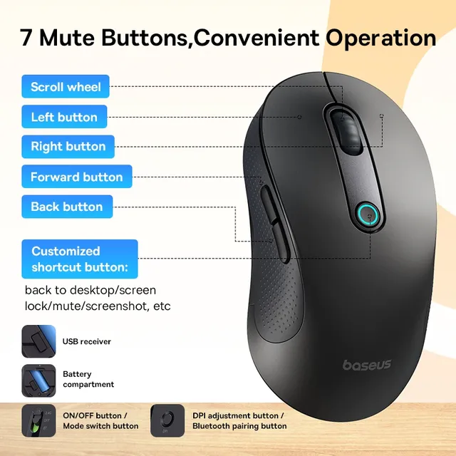 Baseus F02 souris sans fil Bluetooth 5.2 2.4G 4000DPI… – vue 4