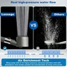 Pommeau douche haute pression massage filtrant charbon… – vue 4
