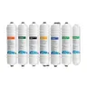 Cartouche De Filtration D’Eau Waternoble 10 Pouces – vue 3