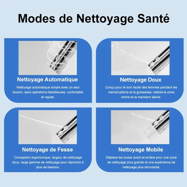 Housse de siège de toilette intelligente – vue 3