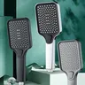 Pommeau de douche réglable